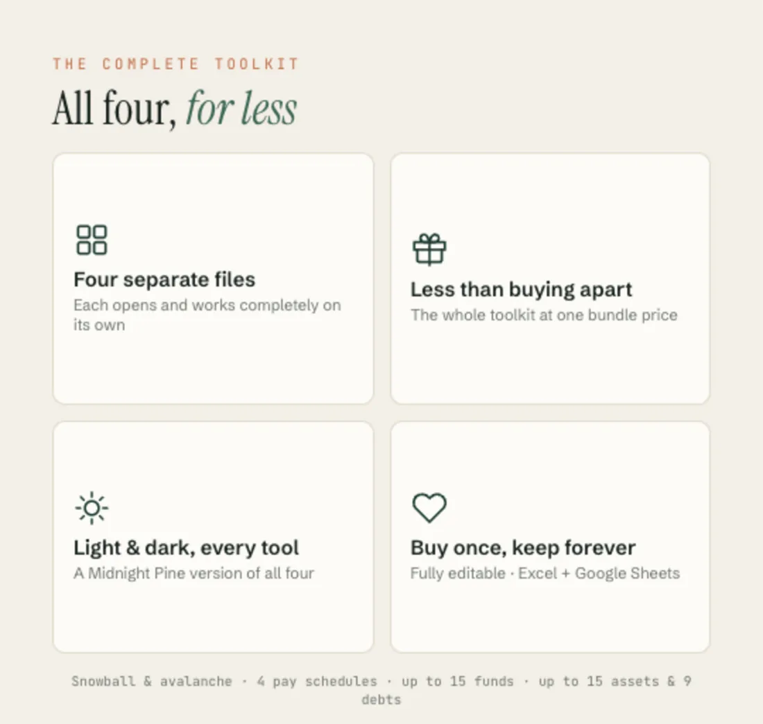 Why the bundle: four focused tools bought together instead of one at a time.