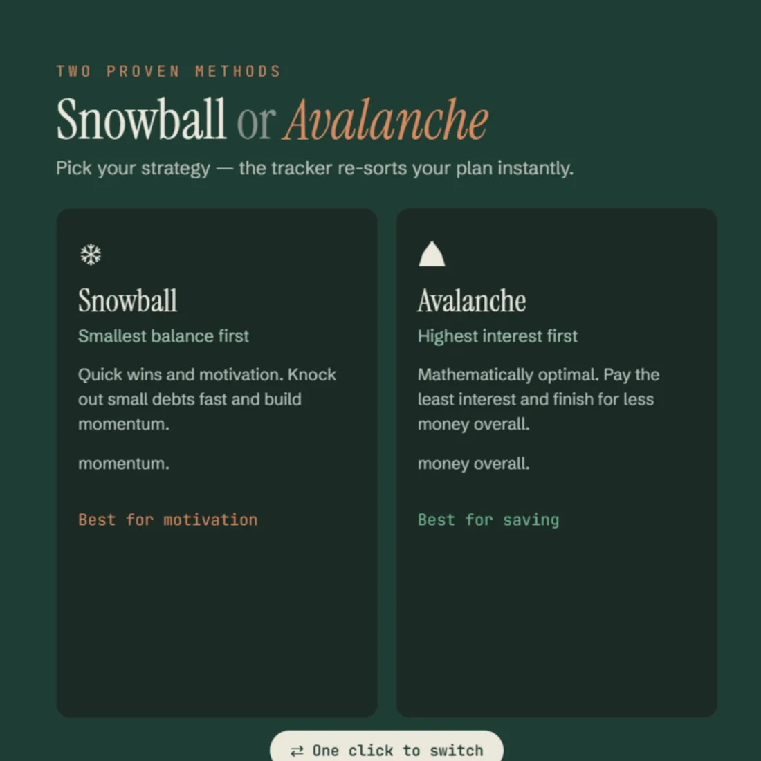 Snowball versus avalanche compared side by side inside the spreadsheet.