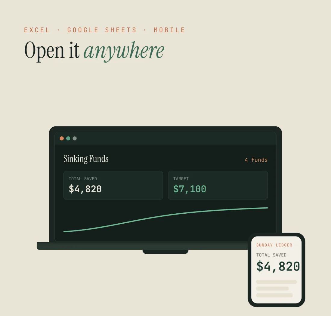 Compatibility: Excel on Mac and Windows, Google Sheets on desktop and mobile.
